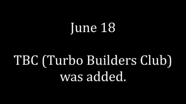 Roblox 2008-2010 timeline