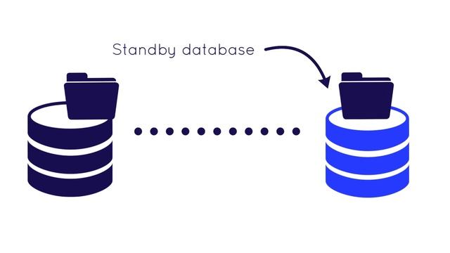 Physical Replication with Standby™ смотреть онлайн