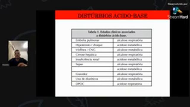 Formei em Química!!! E agora????? смотреть онлайн