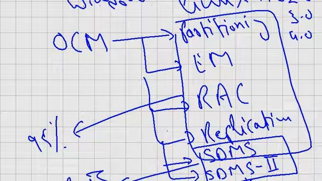 Introduction to SQL - Basic смотреть онлайн