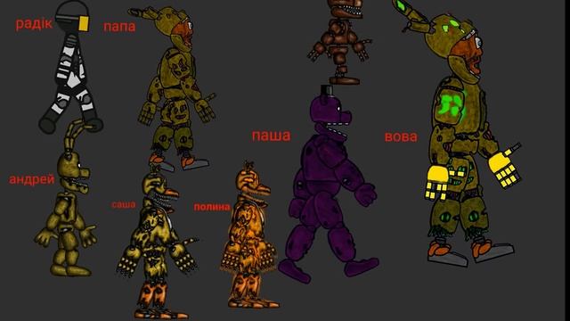 в ролях фильма scp animatronics рисуем мультфильми 2 смотреть онлайн