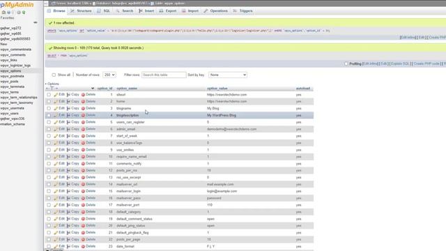 How to disable WordPress plugins through the database with phpMyAdmin смотреть онлайн