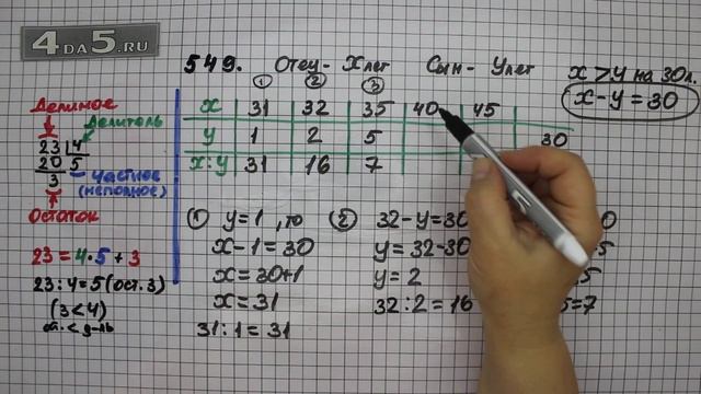 Упражнение 549. (Задание 546 Часть 1) Математика 5 класс – Виленкин Н.Я. смотреть онлайн