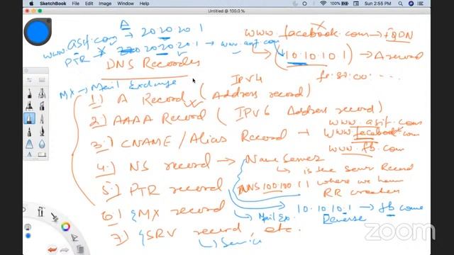 F5 DNS First Class Free смотреть онлайн