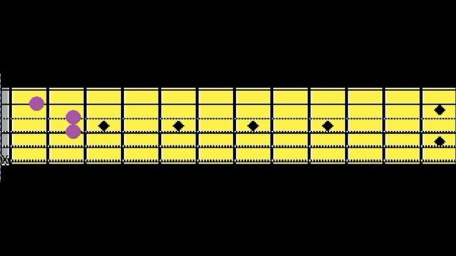 Mirror Mirror on the Wall - [Guitar Chords] - original music by The Faith Believers смотреть онлайн