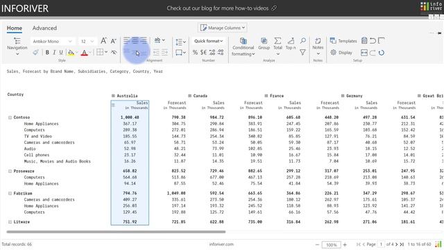 Row/Column/Cell Alignment in Power BI table/matrix смотреть онлайн