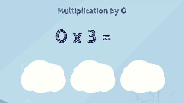 Multiplication by 0 and 1 | Multiplication Tricks for Kids смотреть онлайн