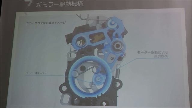 Canon EOS 7D Mark II Preview смотреть онлайн