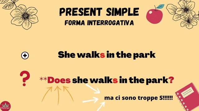 Present simple parte 2 смотреть онлайн