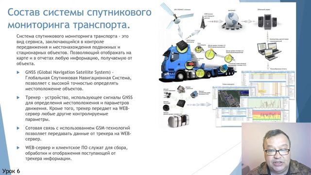 GPS академия GNSS 1 смотреть онлайн