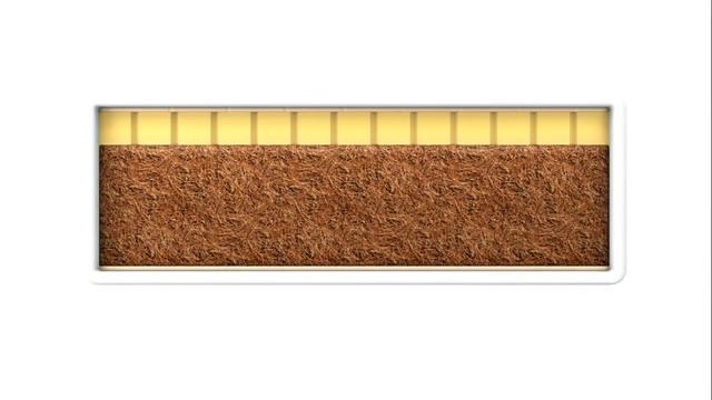 Матрас Вегас (Vegas) Cocolatex смотреть онлайн