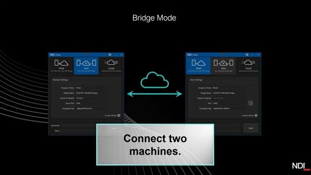 NDI Bridge смотреть онлайн