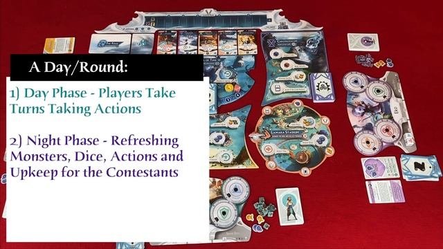 Learn to Play: Tidal Blades: Heroes of the Reef смотреть онлайн