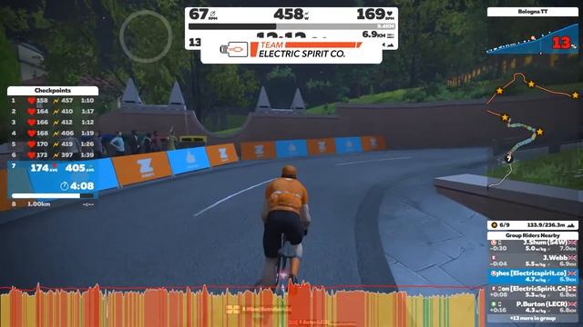 Team Electric Spirit Co. Floradora Invitational Stage 1 - John Hughes смотреть онлайн
