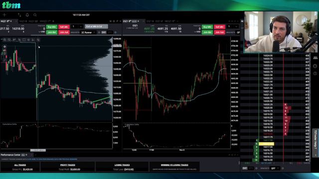 DAY TRADE THE GAP FILL! (Day Trading Strategy) смотреть онлайн