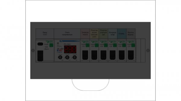 Сборка электрощита в визио.