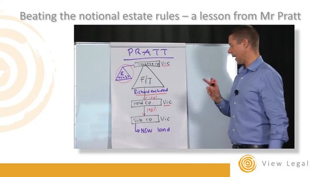 Beating The Notional Estate Rules – A Lesson From Mr Pratt By Matthew Burgess