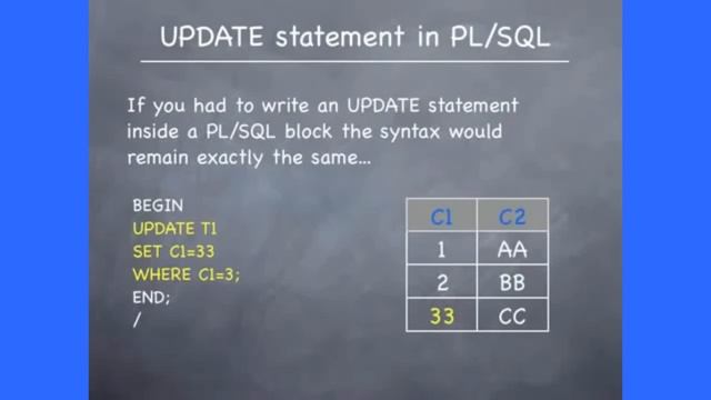 PLSQL09 DML and TCL statements Theory смотреть онлайн