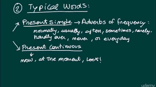043 Grammar Differences Present Simple vs Present Continuous смотреть онлайн