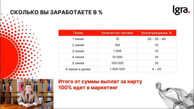 Отбери деньги у банков! смотреть онлайн