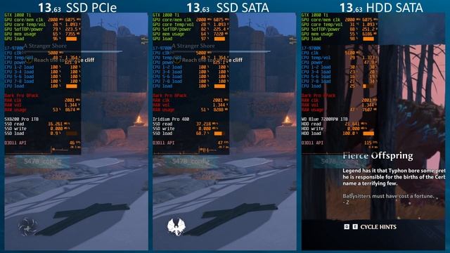 Immortals Fenyx Rising - SSD PCIe/SATA vs. HDD comparison of saved game's loading time смотреть онлайн