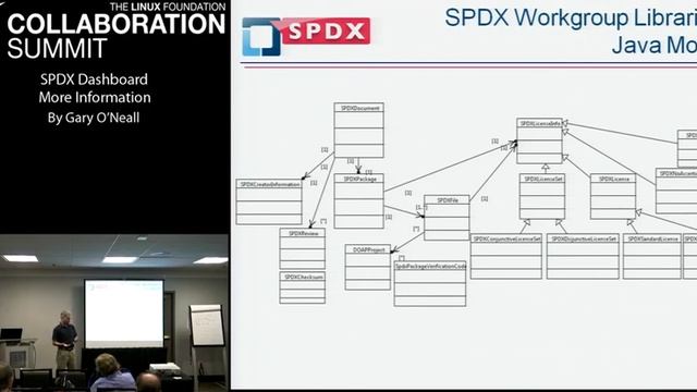 Collaboration Summit 2013 - SPDX Dashboard смотреть онлайн