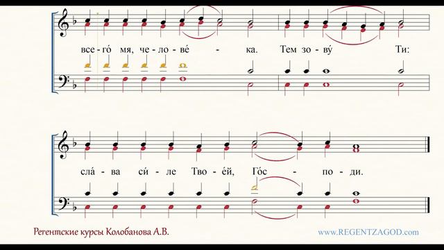 Глас 2, песнь 4, ирмос: 