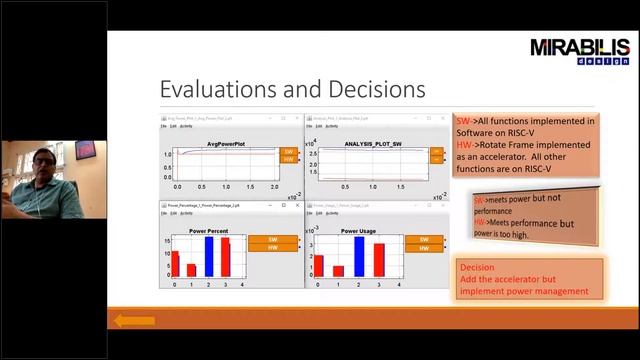 Optimizing power and timing of RISC-V - IP, Processors and systems смотреть онлайн