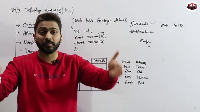 Lec-124: CREATE Command (DDL) in SQL with Implementation on ORACLE смотреть онлайн