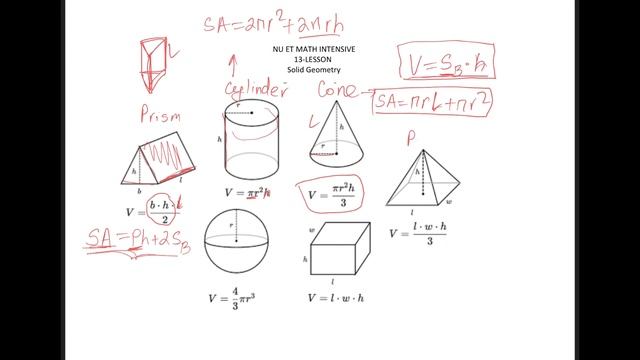 NUET Математика | 3D Geometry смотреть онлайн