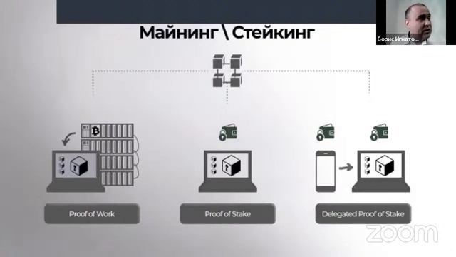 SB Презентация. Борис Игнатович смотреть онлайн