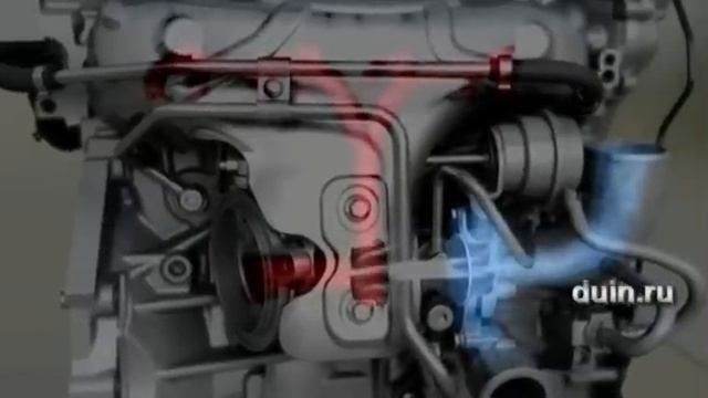 Двигатели EcoBoost от Ford