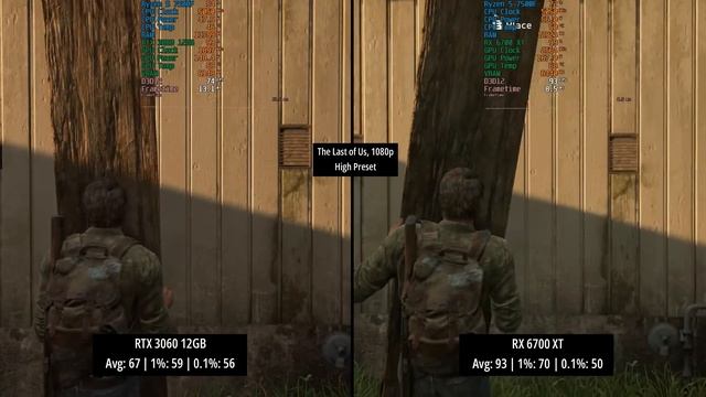 RTX 3060 Vs RX 6700 XT in 2023 - Which 12GB Card Wins? смотреть онлайн