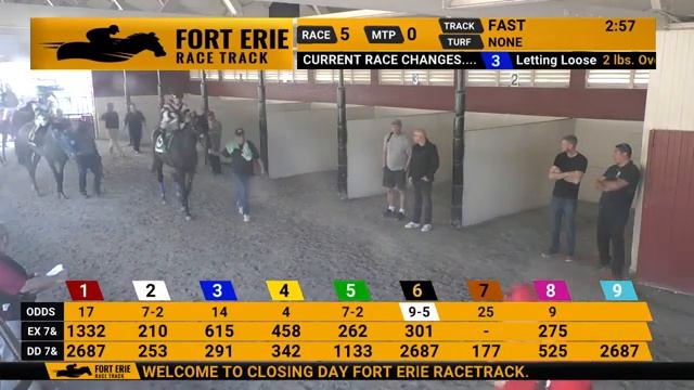 Fort Erie Full Replay Monday October 24, 2022 смотреть онлайн