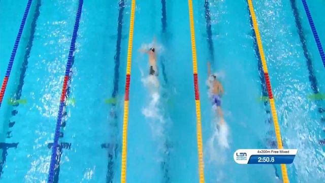 Budapest 2021 EC - Mixed 4x200 Freestyle Relay Final смотреть онлайн