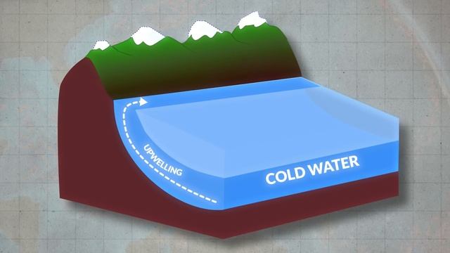 Why Is The Atacama Desert The Driest Place On Earth | Geopolitics | Geopolipedia