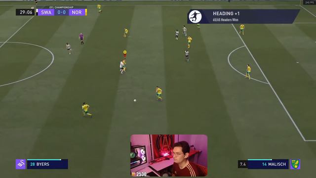 DOING IT ALL FOR THE BADGE! | FIFA 21 PLAYER CAREER MODE REDUX ep 22 | NORWICH CITY FC смотреть онлайн
