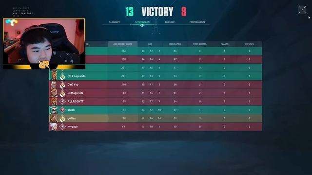 W Pearl NEW Update смотреть онлайн