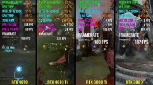 RTX 4070 vs RTX 4070 Ti vs RTX 3080 Ti vs RTX 3080 | Test in 7 Games