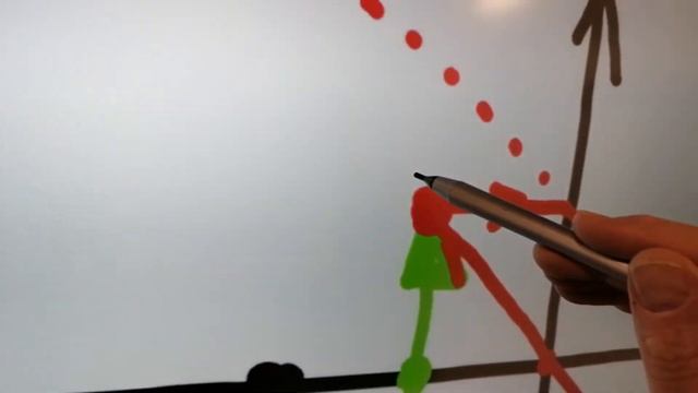 Собирающая линза, как увеличительное стекло смотреть онлайн