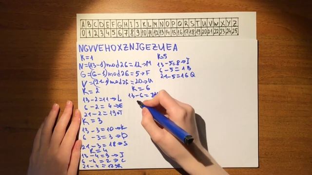 Атака грубой силы смотреть онлайн