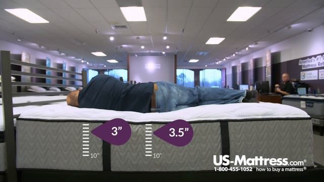 Sealy Crown Jewel Premium Inspirational Performance Ultra Plush Mattress Comfort Depth 2 смотреть онлайн
