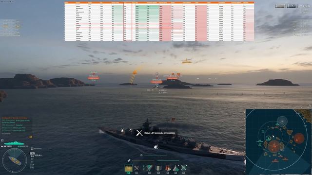 ЛИНКОР TIRPITZ В 2023 ЕЩЕ АКТУАЛЕН ? ⚓ Мир Кораблей смотреть онлайн