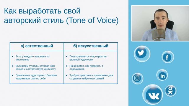 ЧТО ТАКОЕ TONE OF VOICE, И КАК ЕГО ПРИМЕНЯТЬ. УРОК 5 | КУРС "ТЕКСТЫ ДЛЯ СОЦСЕТЕЙ" смотреть онлайн