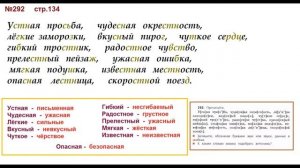 ГДЗ 4 класс, Русский язык, Упражнение. 292  Канакина В.П Горецкий В.Г Учебник, 2 часть