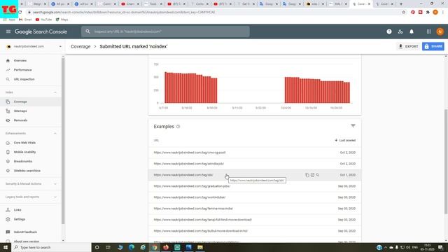 How to solve Submitted URL marked ‘noindex’ Google search console error смотреть онлайн