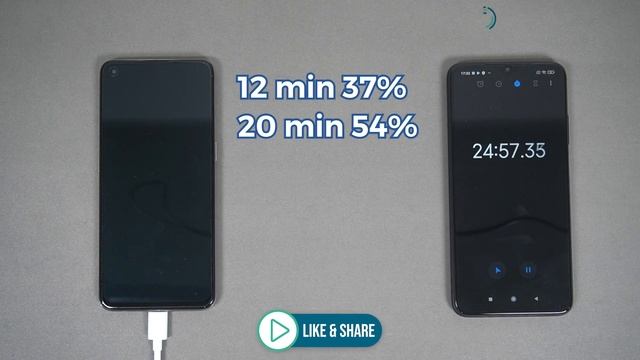 OPPO Reno 5 Battery Charging Test 0 to 100% | 50W SuperFlash Charge смотреть онлайн