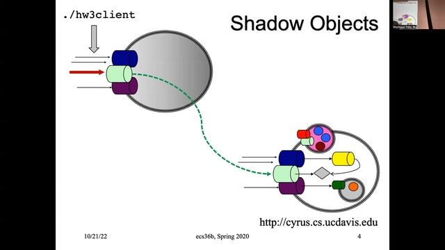 Ecs36b F2022 Lecture14 1021 2022
