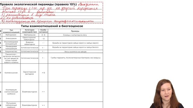 ВСЯ ЭКОЛОГИЯ ЗА 2,5 ЧАСА ЕГЭ ПО БИОЛОГИИ смотреть онлайн