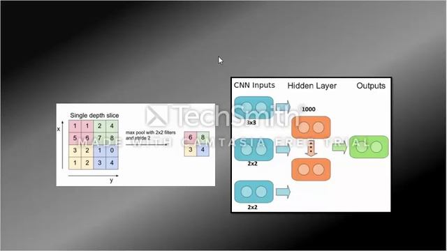 Facial Keypoints Detection v2 смотреть онлайн